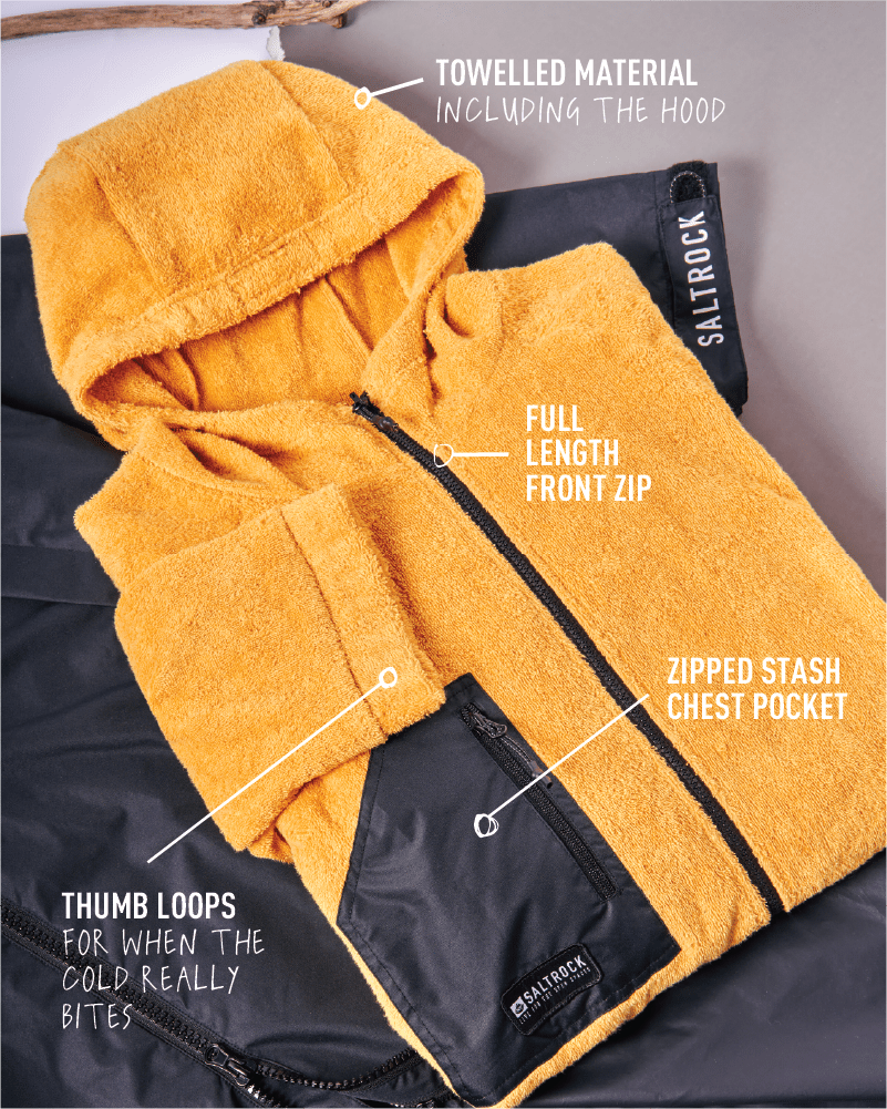 Yellow 3 in 1 Recycled Four Seasons Changing Robe from Saltrock, featuring a hood, full-length front zip, and a zipped chest pocket, highlighted with descriptive labels against a grey background. Features a removable towelling robe.